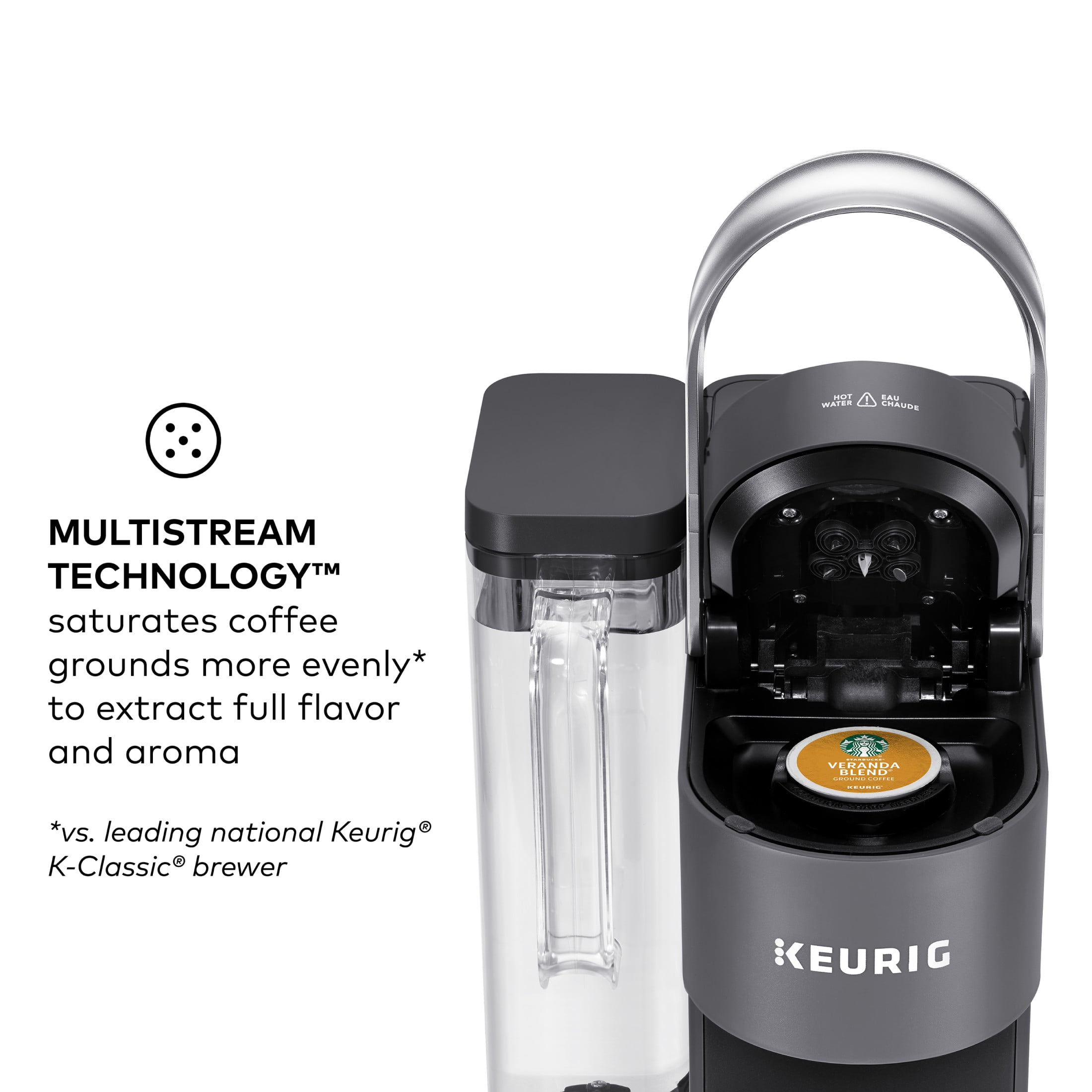 K-Supreme® SMART Single Serve Coffee Maker-Gray