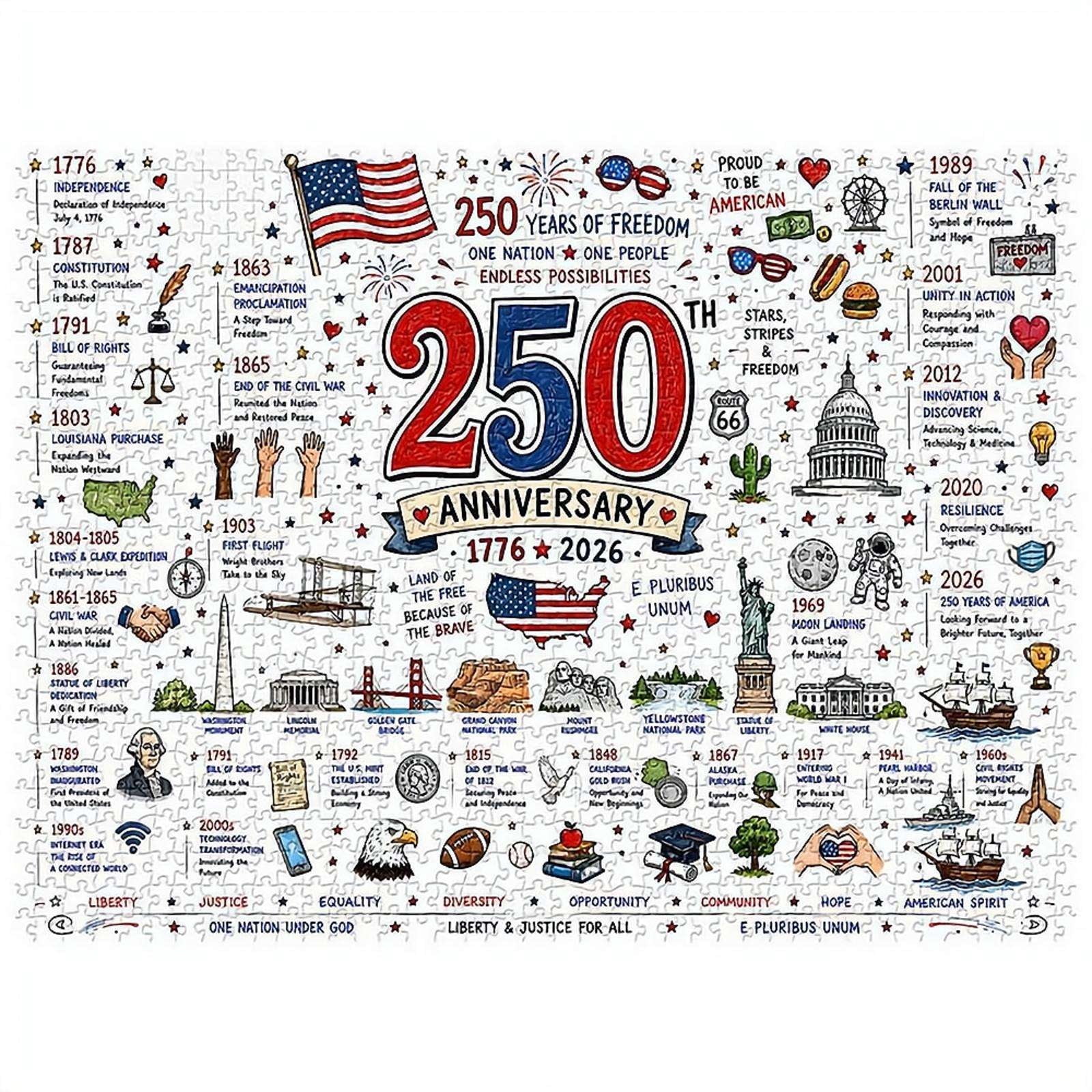 Patriotic America 250th Anniversary Jigsaw Puzzle 1000 Pieces, Independence Day Commemorative Puzzles, Gift