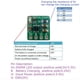 thumbnail image 5 of CRLD20MA Mini 2 en 1 Cargador de Batería de Polímero de Litio de 3,7 V 3,8 V y Módulo Convertidor de CC-CC -Buck de 4,2 V A 3 V, 5 of 5