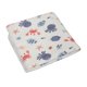 thumbnail image 5 of Almohadilla de Cama Impermeable para bebé Almohadillas Lavables para Mojar la Cama Protector de Estera de Cama a Prueba de Agua para Niños Pequeños ANGGREK Otros, 5 of 8