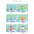 thumbnail image 7 of Chollius Color Changing Cold Drink Cups Temperature Sensitive Plastic Colorful Coffee Cup, 7 of 7