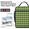thumbnail image 2 of Frog Insulated Lunch Bag Box Women Reusable Lunch Tote Bag with Front Pocket Lunch Box Containers Work Travel, 2 of 6