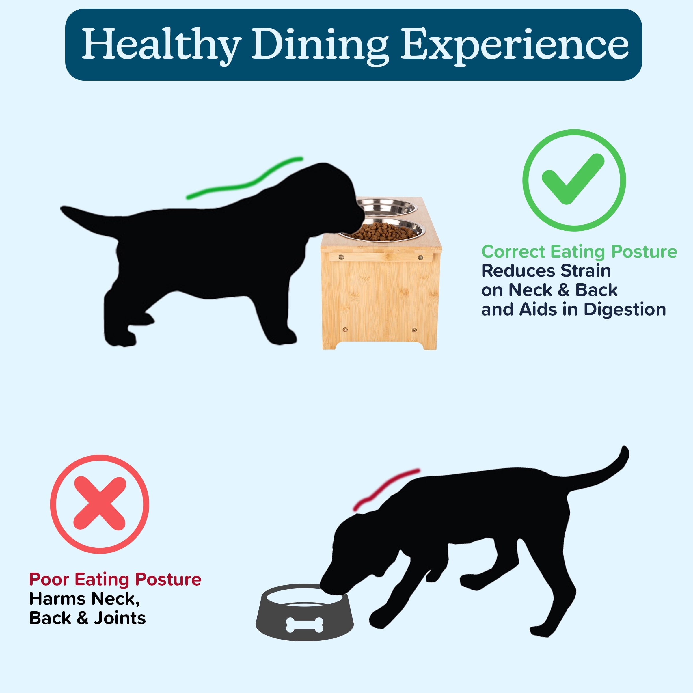 PETMAKER Elevated Dog Bowls with 10-Inch Tall Bamboo Raised Stand