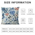 thumbnail image 6 of Wuche Chinoiserie Throw Pillow Covers 18 X 18 Inch Set of 2 Blue and White Porcelain Floral Decorative Pillow Cases Cushion Covers for Sofa Couch Car Bedroom Home Decor, 6 of 6