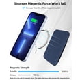 thumbnail image 3 of ExtreLife Magnetic Phone Wallet, Strong Magnetic Card Holder with 2 Card Slots Compatible for iPhone 17/16/15/14/13/12 Series, Slim Leather, Fits 7 Cards, 3 of 8