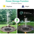 thumbnail image 5 of Solar fountain with solar panel Floating solar pond pump Pump 16cm, 5 of 5