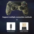 thumbnail image 4 of Controlador inalámbrico Bluetooth Ps4 Controller Dual Head Head Handle Joystick Mando Game Pad para la consola de juegos 4. Levamdar Élite, 4 of 8