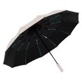 thumbnail image 2 of PATLOLLAV 60 Rib Folding Umbrella for Sunny and Rainy Days – Fully Automatic Large Reinforced Black Plastic Sunshade with UPF53+ Sun Protection and Quick-Dry Technology, 2 of 6