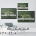 thumbnail image 5 of Vintage Botanical Print-LII By Wexford Home Framed in Black Wood Gallery Wrapped Canvas 17 in. x 25 in., 5 of 7