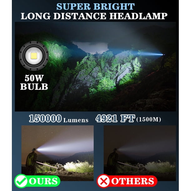 MoKo 150000 Lumen Rechargeable Headlamp, IP68 Waterproof, 90