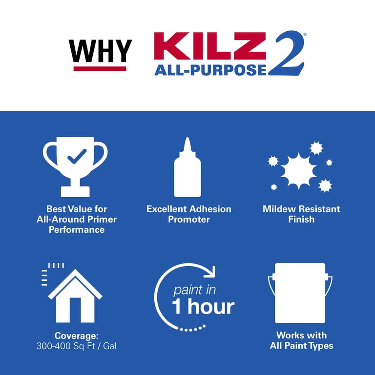 KILZ 2 All-Purpose Interior/Exterior Primer, Quart Water-Based photo 3