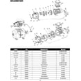thumbnail image 4 of Red Lion 305585006 Overhaul Repair Kit for RL-SWJ75 Shallow Well Jet Pump, Natural, 4 of 5