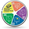thumbnail image 6 of Zep Driveway and Concrete Pressure Wash Cleaner Concentrate 1 Gallon, 6 of 7