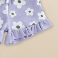 thumbnail image 6 of KPOPLK Toddler Baby Girls Summer Outfits Cute Ruffle Ribbed Short Sleeve T Shirts Tops Floral Shorts 2Pcs Sets(Purple#4,0-6 Months), 6 of 7