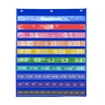 thumbnail image 3 of Tabla de bolsillo para accesorios de aula con tarjetas de fracciones decimales, tabla para colgar yeacher Cuadro, 3 of 5