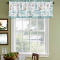 thumbnail image 3 of Turquoise Ocean Curtain Valances for Windows, Kitchen Valance Window Treatments Panel 2 Pack, Coastal Nautical Lighthouse Starfish Rod Pocket Short Curtains for Bathroom Bedroom 54 x 18 Inch, 3 of 8