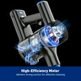 thumbnail image 3 of Cordless Vacuum Cleaner, Powerful Suction 8-in-1 Stick Vacuum With LED Display, 3 Modes Suction, Anti-Tangle & 50.72oz Dust Cup, Lightweight Vacuum For Hardwood Floor/Carpet/Pet Hair, Blue, 3 of 17