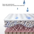 thumbnail image 3 of Humidificador de aire USB 1L difusor de Aroma LED Toystoory Gris, 3 of 6