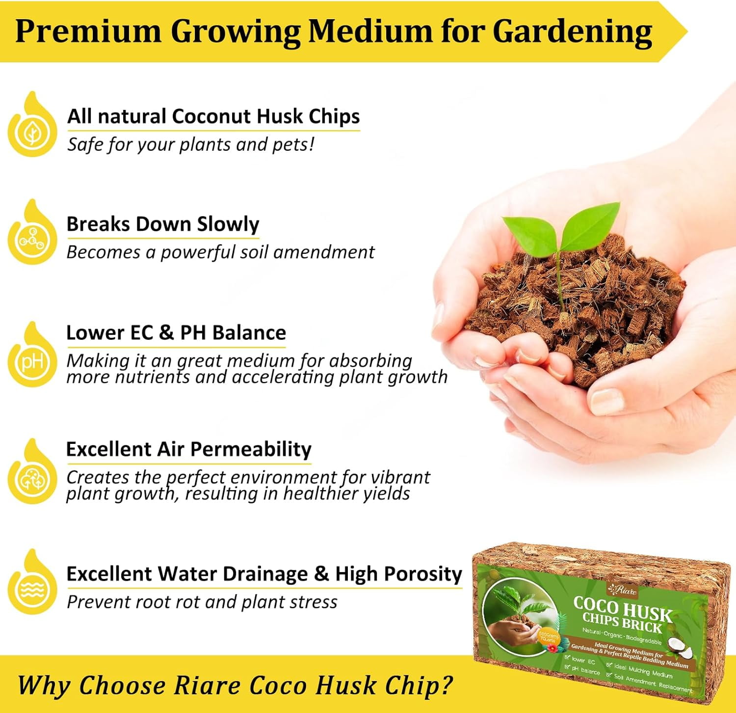 6 Pack Coco Chips Substrate for Plants- 6.6lb 100% Organic Coconut Husk Brick with Low EC and pH Balanced, High Expansion Coconut Substrate Coco Husk Mulch for Garden Flowers, Herbs, Planting