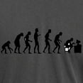 thumbnail image 3 of CafePress - Evolution - Mens Comfort Colors Shirt, 3 of 5