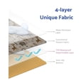 thumbnail image 2 of Splat Mat Blissful Diary para bebés, impermeable, 128 x 128 cm, diseño de elefante, 2 of 8