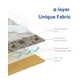 thumbnail image 2 of Splat Mat Blissful Diary para bebés, impermeable, 128 x 128 cm, diseño de elefante, 2 of 8