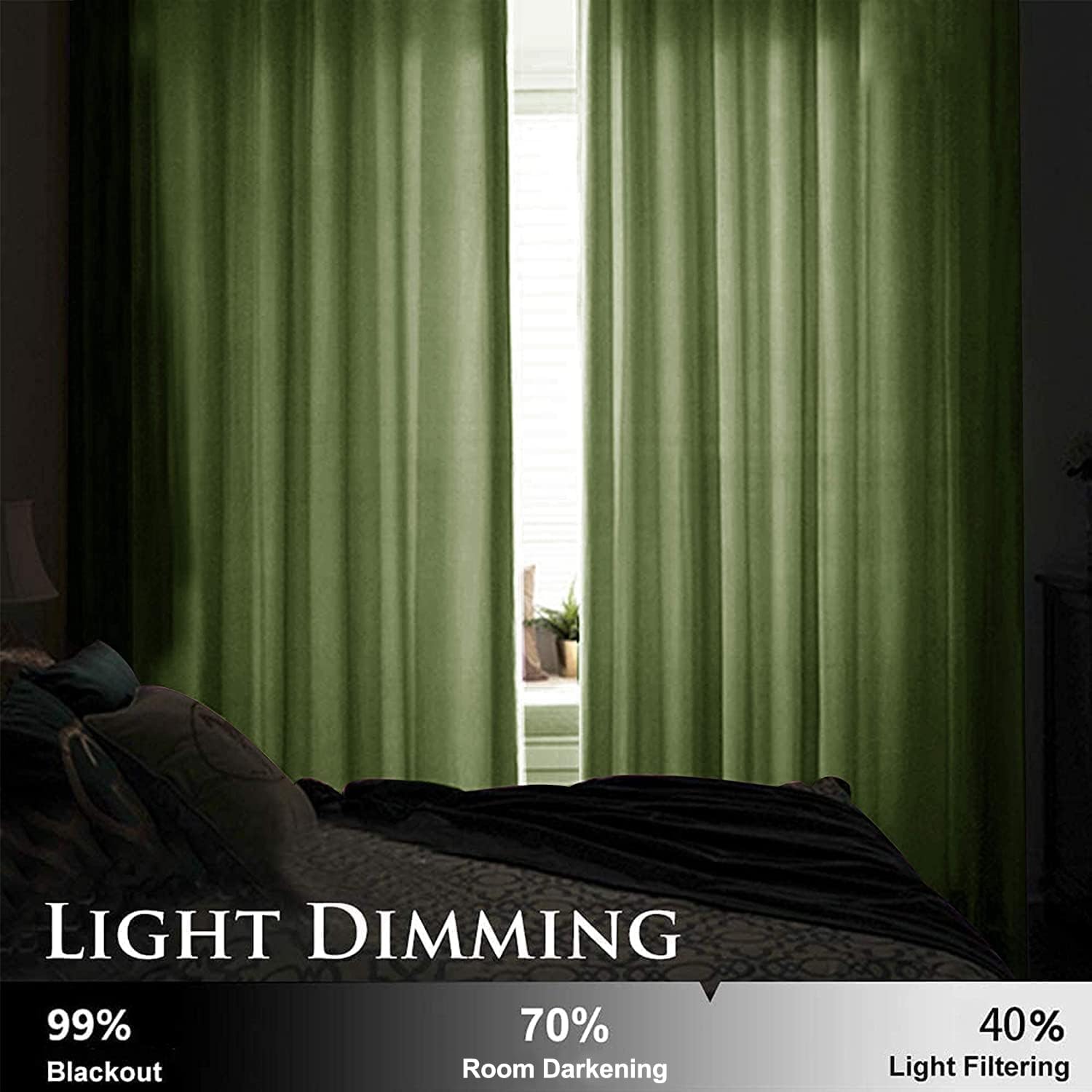 SMILETIME Green 52 x 96in Long Velvet Curtains with Grommet, Thermal Insulated Super Soft Privacy Noise Reducing Light-Filtering Velvet Curtains for Living Room, 2 Panels