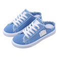 thumbnail image 2 of RotHome Women's Canvas Slip on Sneakers Fashion Casual Mule Shoes Comfortable Backless Loafers Breathable Lightweight Closed Toe Summer Walking Shoes, 2 of 7