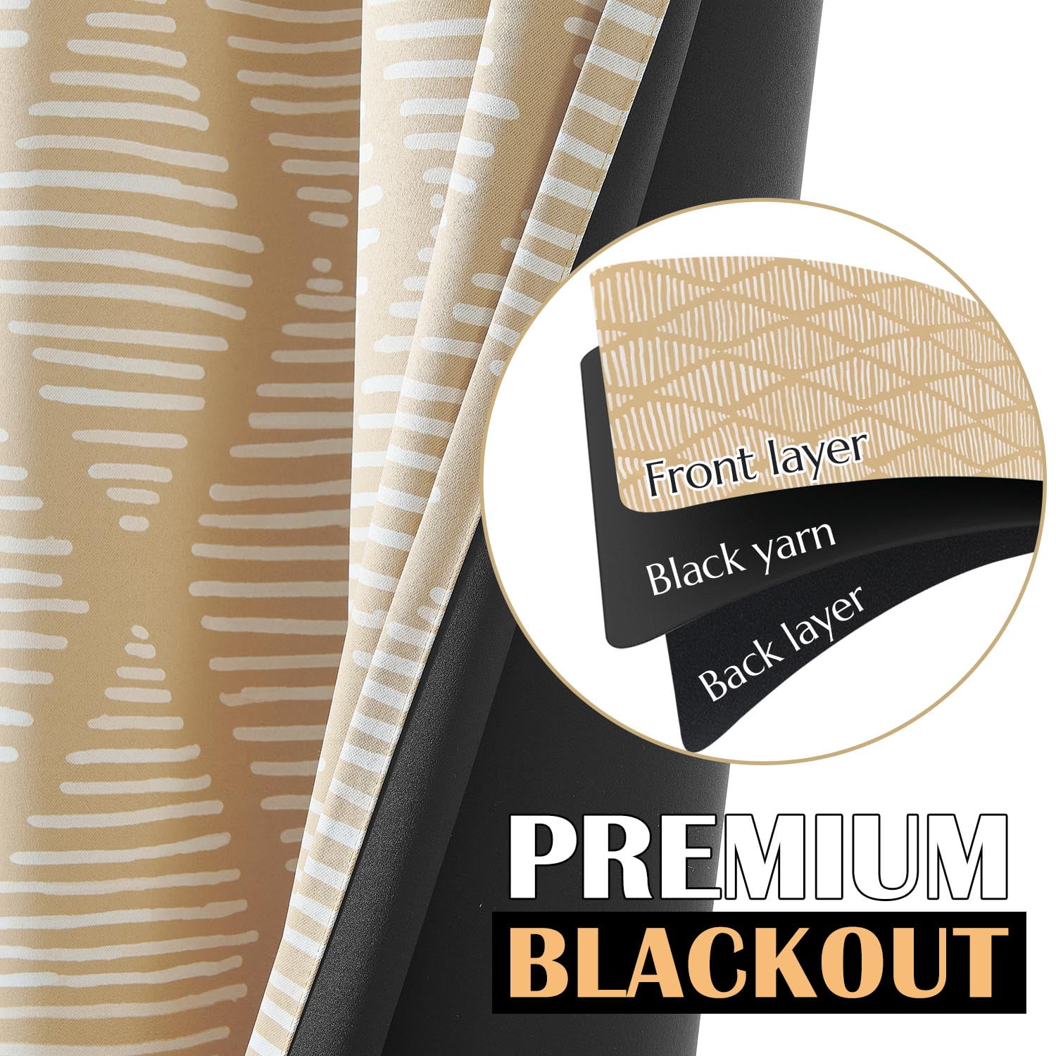 Curtainking Blackout Curtains - 52x63 inch Yellow Set of 2 with Grommet Thermal Insulation, Ideal for Living Room Bedroom Windows