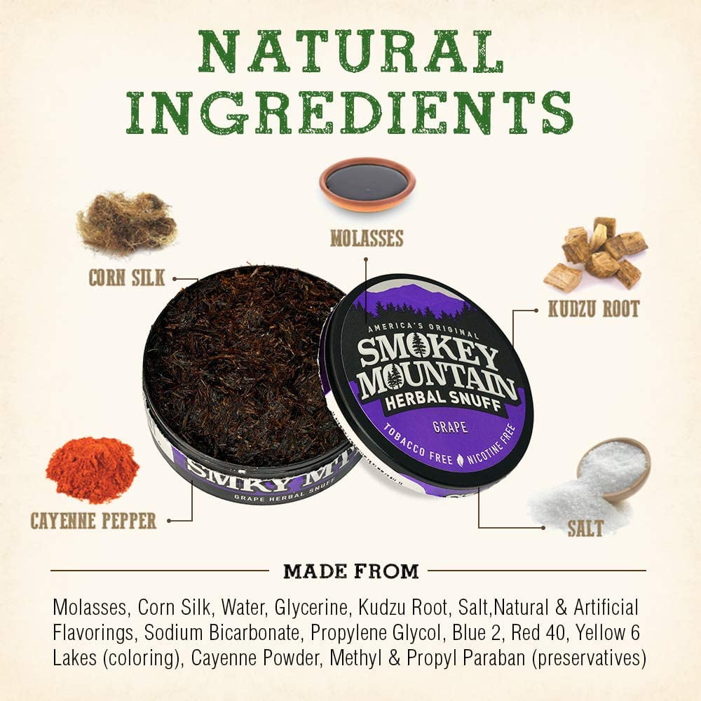 smoking pipe tobacco online Buy Pipe Tobacco Online – Aromatic & English Blends