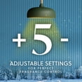 thumbnail image 4 of Air Wick Vibrant Plug-In Scented Oil Air Freshener Warmer Refills, Glistening Snow and Frosted Mint, 5 Count, 4 of 7