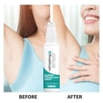 thumbnail image 6 of SDOHIG Underarm Fragranced Spray, Long-Lasting Fresh Feeling, Effectively Covers Body Odor, Keeps You Smelling Good All Day, Alcohol-Free Deodorant Mist for Daily Freshness, 30ml, 6 of 8