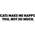 thumbnail image 3 of CafePress - Cat's Make Me Happy - 20 Oz White Ceramic Mega Mug, 3 of 5