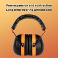 thumbnail image 3 of YIGSECU Adjustable Hearing Protections Earmuffs Hearing Protectors 34dB Noise Cancelling Headphone for Studying Concerts, 3 of 9