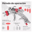 thumbnail image 3 of Pistola Para Pintar De Gravedad Hvlp 600 Ml Con 3 Boquillas, 3 of 4