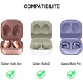 thumbnail image 2 of Funda para Samsung Galaxy Buds Pro & Live & 2, elegante funda rígida de TPU a prueba de golpes para mujeres y niñas (Mandala, con correa), 2 of 5