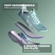 thumbnail image 4 of Zapatillas Slip-On para Mujer ALLSWIFIT Talla 6.5 Verde Claro, 4 of 8