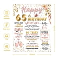 thumbnail image 5 of 30th Birthday Gifts for Her, 30 Year Old Birthday Gifts for Women, Gifts for 30th Birthday Woman, 1993 30th Birthday Gifts for Women Blanket 50" X 60", 30th Birthday Decorations for Women Girlfriend, 5 of 5