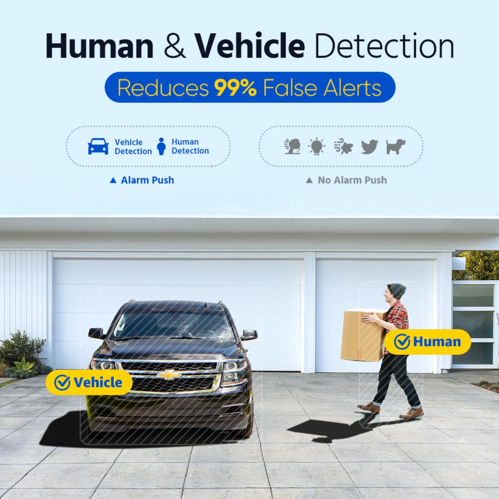ANNKE 4-Pack 3K Ultra HD PoE IP Security Camera AI Human Vehicle Detection, 4mm Lens, 100Ft IR Night Vision, IP67 Weatherproof, Remote Access, Motion Alerts