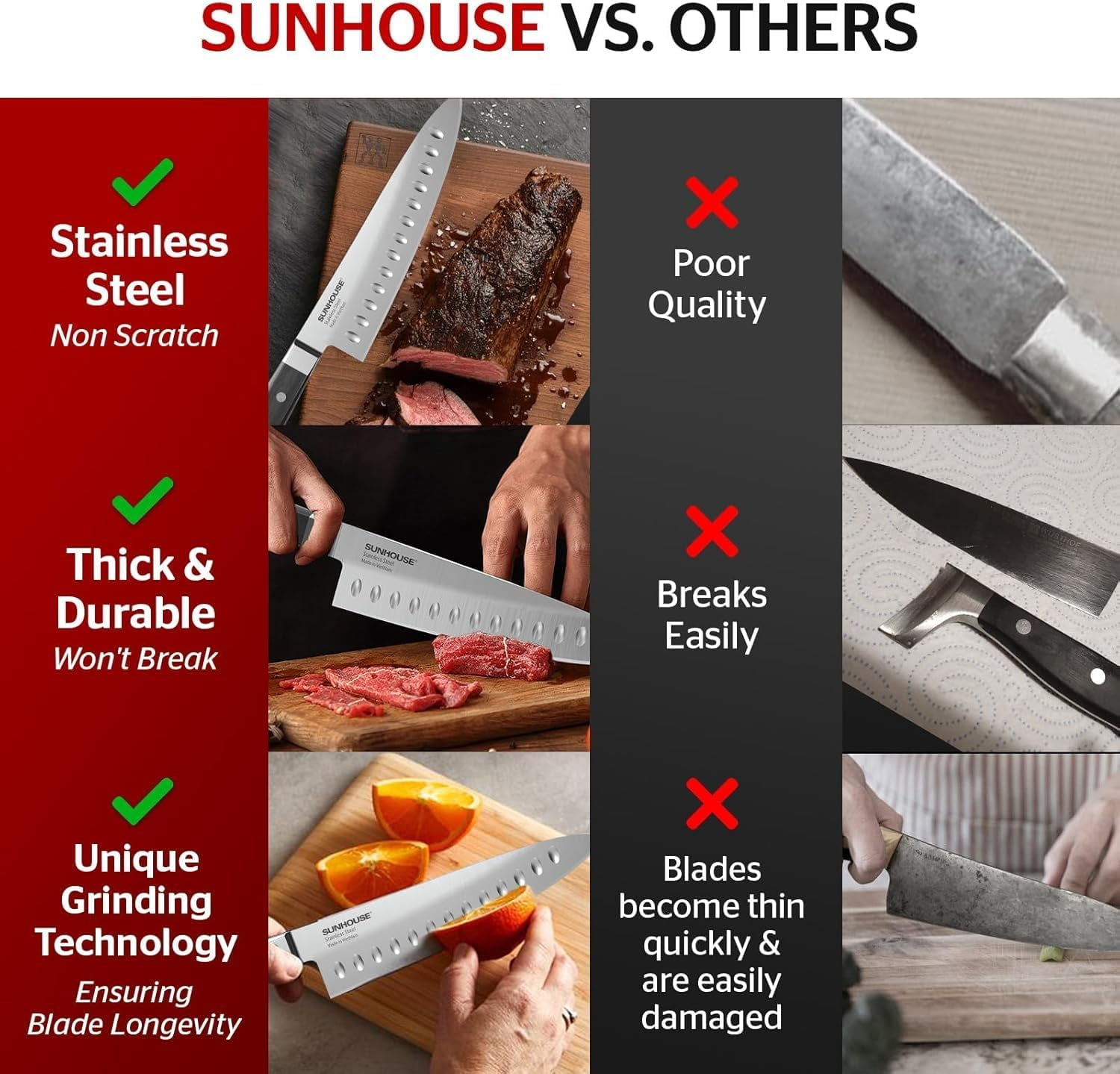 Sunhouse PREMIUM Chef Knife 7.9 inch, AUS-8 Stainless Steel – Superior 62HRC Hardness, Razor Sharp Blade, Full Tang, Ergonomic Handle, Perfect Gifts for Mom or Dad, Premium Gifts Box