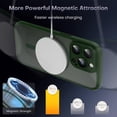 thumbnail image 4 of Funda magnética TOCOL para iPhone 13 Pro de 6.1 pulgadas, color verde alpino, 4 of 7