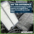 thumbnail image 4 of ECOGARD XA10007 Premium Engine Air Filter Fits 2013-2016 Hyundai Santa Fe Sport, 2013-2018 Santa Fe, 2014-2015 Kia Sorento, 2013-2019 Hyundai Santa Fe XL, 4 of 5
