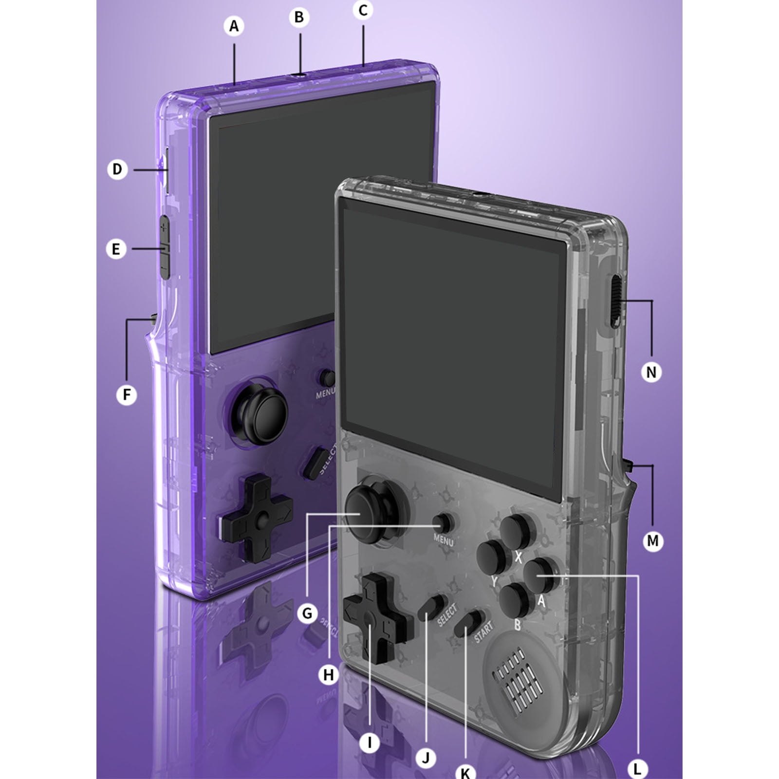 Gaming Device 64GB Storage Fast Speed Processor 3.5'' Display Long Lasting Ergonomic Gaming Machine
