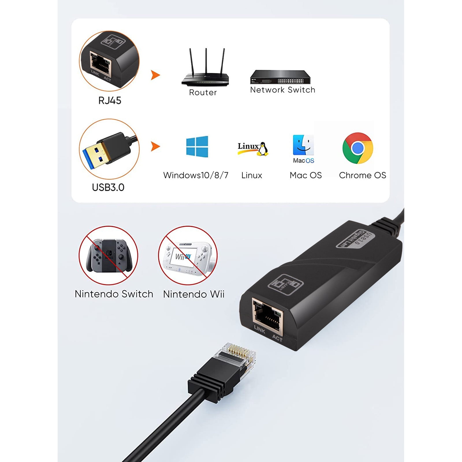 USB to Ethernet Adapter, Driver Free USB 3.0 to Gigabit Ethernet LAN Network Adapter, 100/1000 Mbps RJ45 Internet Adapter Compatible with Laptop, MacBook, Surface, PC with Windows, XP, Mac/Linux