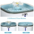thumbnail image 4 of Filter for Automatic Cat Water Fountain Electric Pet Drinker Bowl Dispenser Accessories 2PCS, 4 of 8
