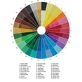 thumbnail image 6 of Creative Inspirations Acrylic Pouring Paint Set - Beginner Kit with 5 Pack 11x14 Canvas, 30 Assorted Colors 20ml Tubes, Thinning Medium and Gloss Varnish, 6 of 6