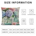 thumbnail image 5 of Nawypu Hopyeer  Rustic Romantic Outdoor Floral Decor Throw Pillow Covers Hydrangea Flowers Bird Nest Bottle Dragonflies Butterflies  Pillowcase Home Sofa Cushion Cover, 5 of 5