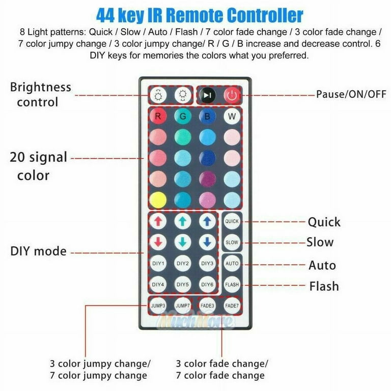 Tiras LED ≫Comprar tiras de luz LED≫ Diferentes colores