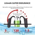thumbnail image 7 of Inadays Premium Bone Conduction Headphones Open Ear Wireless Bluetooth Earphone Waterproof Sports Headsets with Mic Earphones for iPhone Android, Black, 7 of 7