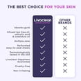 thumbnail image 4 of LivaClean 330 CT Pimple Patches for Face w/Salicylic Acid, Tea Tree Oil & Calendula Oil - Four Sizes - Pimple Patch, Hydrocolloid Patch, Acne Patches for Face, 4 of 6